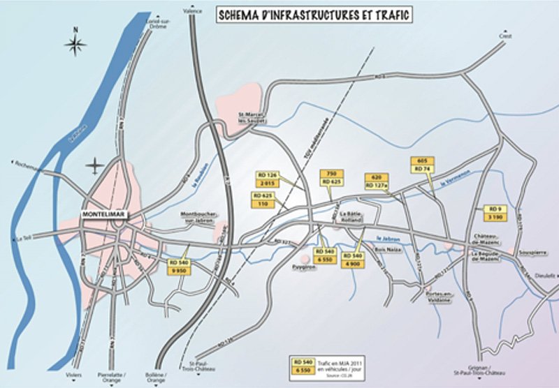 Schéma d'infrastructures et trafic